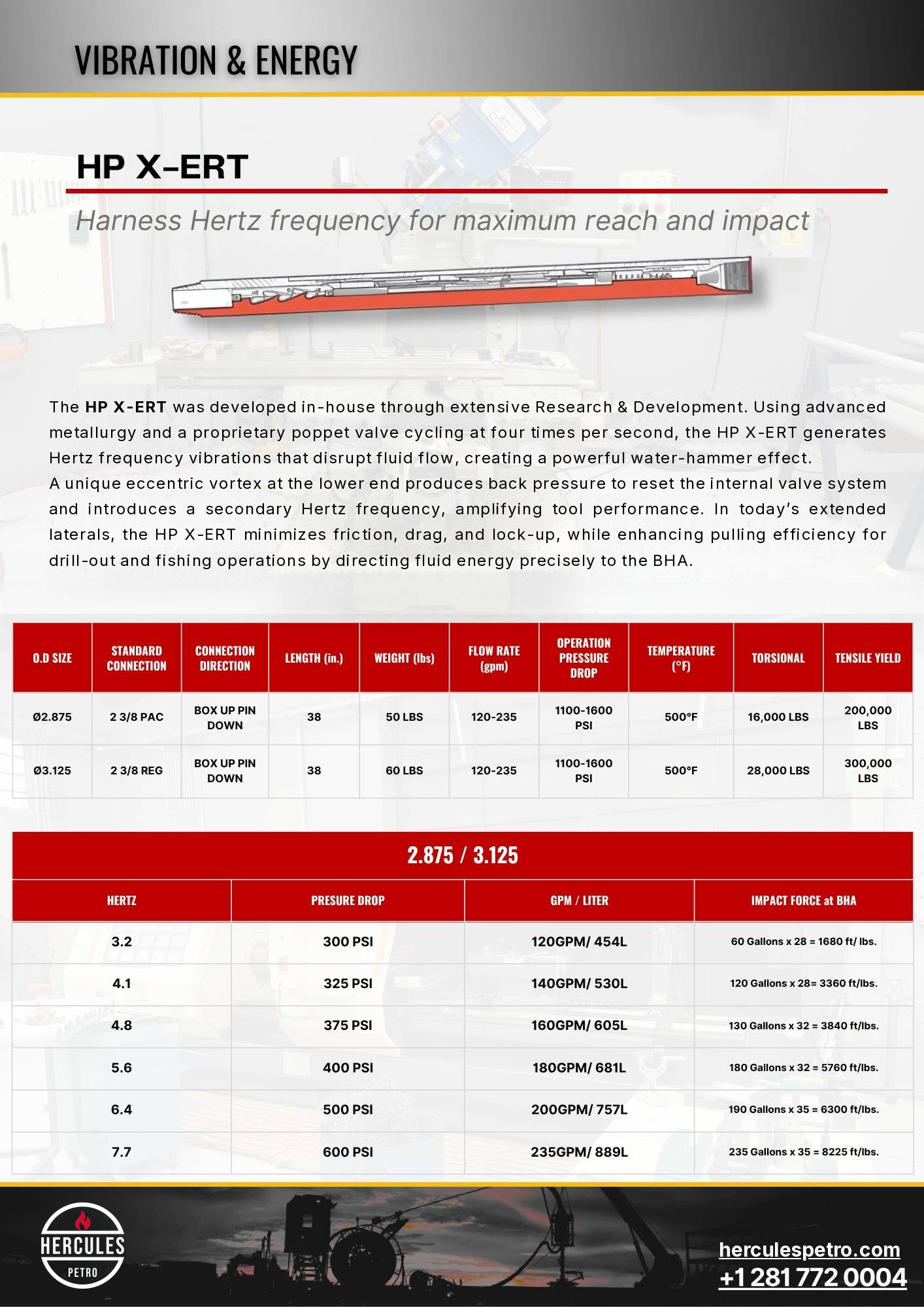 HP X-ERT spec sheet